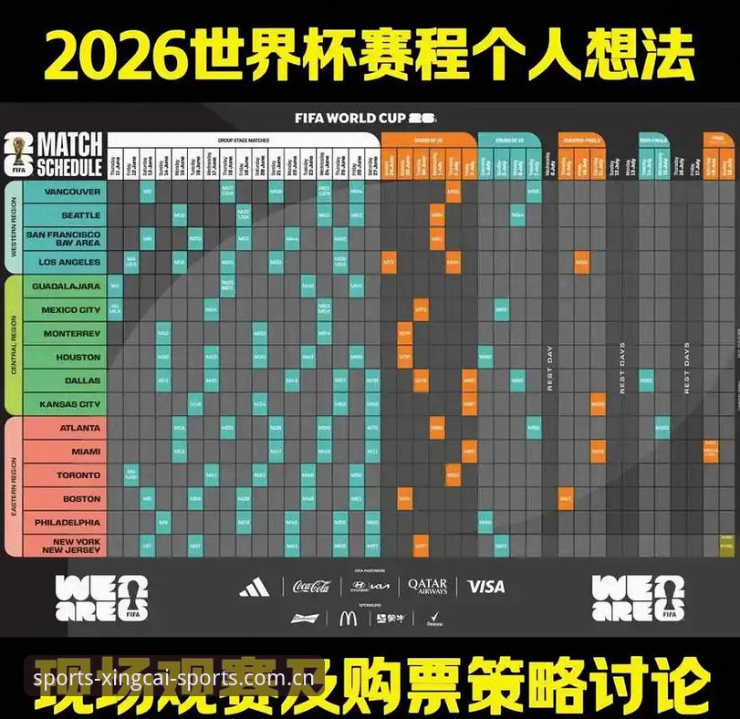 2026世界杯观赛困境深度分析：签证危机如何影响全球球迷与杏彩体育平台体验